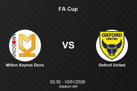 Nhận định Milton Keynes Dons vs Oxford United - Kịch tính vòng đấu FA Cup