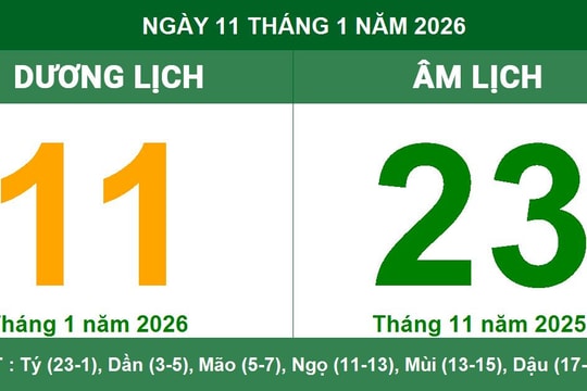 Lịch Âm Dương ngày 11/1/2026: Ngày Tốc Hỷ cát lành cho khởi sự đầu giờ sáng