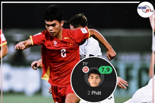 Sự trưởng thành của Nguyễn Lê Phát: Điểm tựa mới của U23 Việt Nam tại giải châu Á