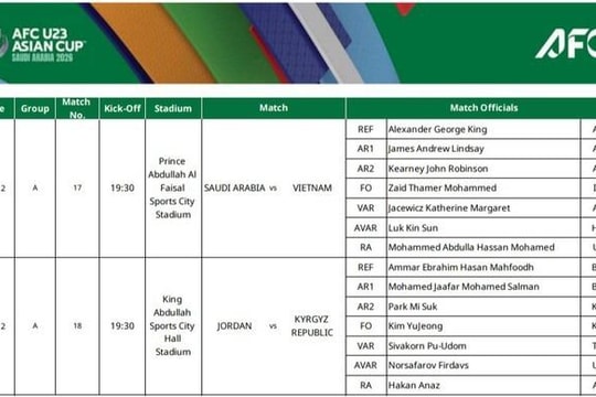 Trọng tài Alexander King bắt chính trận U23 Việt Nam và U23 Ả Rập Xê Út