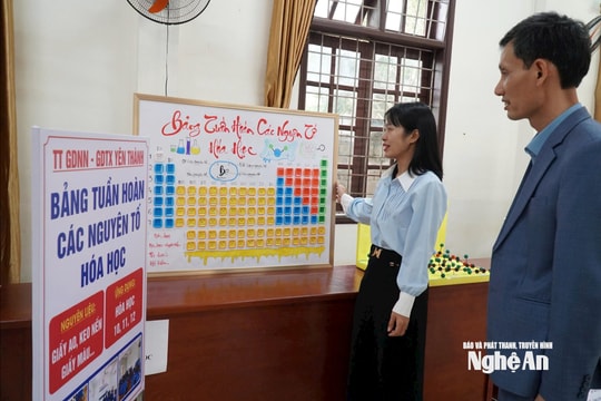 Sử dụng nhưng không nên lạm dụng AI trong dạy học