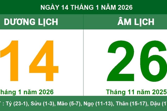 Xem lịch Âm Dương ngày 14/1/2026: Ngày tốt khởi sự và lưu ý phong thủy