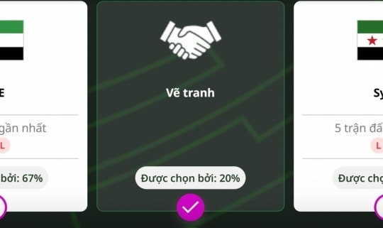 Siêu máy tính AFC dự báo U23 UAE là đối thủ của U23 Việt Nam tại tứ kết U23 châu Á 2026