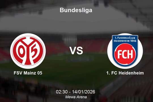 Nhận định FSV Mainz 05 vs 1. FC Heidenheim - Bundesliga