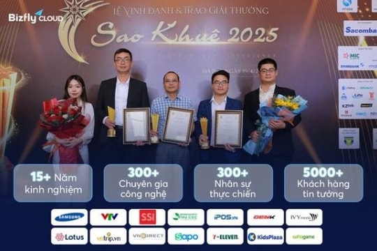 Bizfly CDN - Chiến lược tối ưu hóa hiệu suất website toàn diện cho mọi thị trường