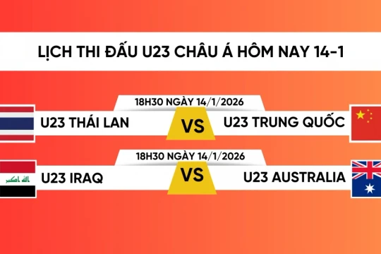 Xem VTV5 VTV6 trực tiếp bóng đá hôm nay 14/1 VCK U23 châu Á