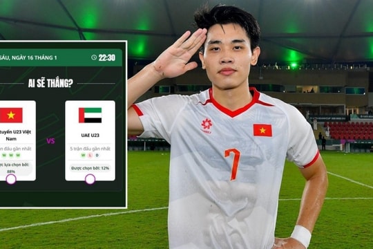 Siêu máy tính AFC dự đoán U23 Việt Nam sở hữu 88% cơ hội vào bán kết U23 châu Á
