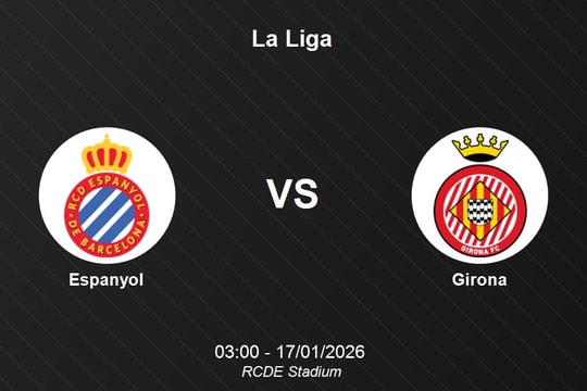 Nhận định Espanyol vs Girona - La Liga: Sức mạnh sân nhà và mục tiêu Top 5