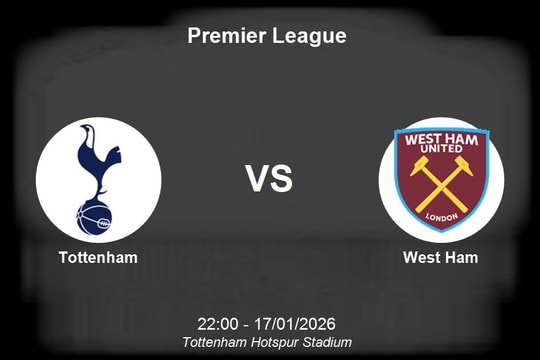 Nhận định Tottenham vs West Ham - Derby London rực lửa tại Premier League