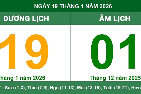 Lịch Âm Dương ngày 19/1/2026: Ngày Tiểu Cát khởi đầu tháng Chạp nhiều hanh thông