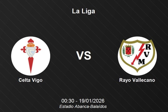 Nhận định Celta Vigo vs Rayo Vallecano - Cơ hội vàng cho đội chủ sân Balaídos tại La Liga