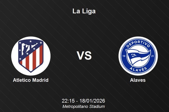 Nhận định Atletico Madrid vs Alaves - La Liga