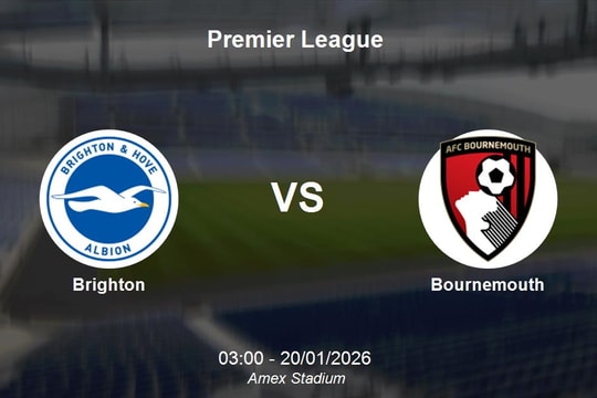 Nhận định Brighton vs Bournemouth - Premier League: Điểm tựa Amex Stadium