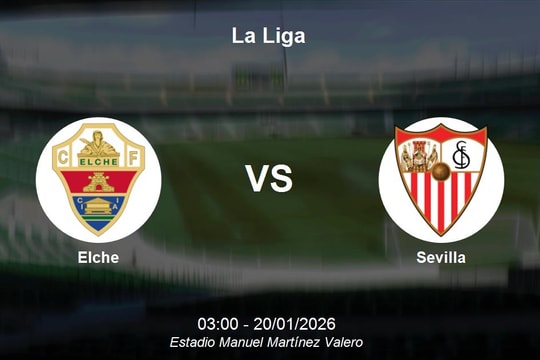 Nhận định Elche vs Sevilla - La Liga: Thử thách tại Estadio Manuel Martínez Valero