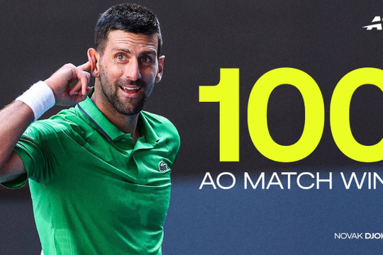 Djokovic lập kỷ lục 100 chiến thắng tại Australian Open, Coco Gauff cán mốc lịch sử