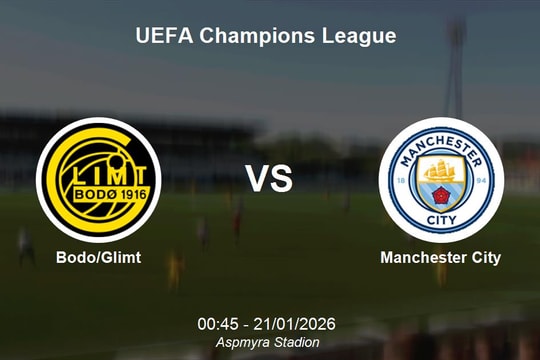Nhận định Bodo/Glimt vs Manchester City - UEFA Champions League lúc 00h45 ngày 21/1