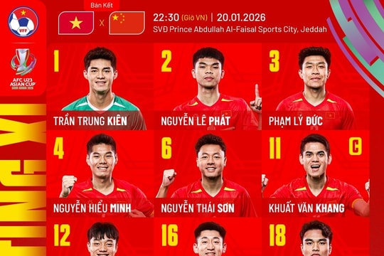 TRỰC TIẾP U23 Việt Nam 0-3 U23 Trung Quốc: Trung Quốc giành chiến thắng