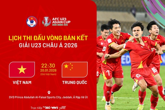 Kịch bản nào để U23 Việt Nam thắng U23 Trung Quốc