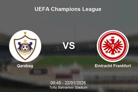 Nhận định Qarabag vs Eintracht Frankfurt - UEFA Champions League
