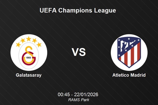 Nhận định Galatasaray vs Atletico Madrid - UEFA Champions League