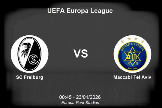 Nhận định SC Freiburg vs Maccabi Tel Aviv - UEFA Europa League