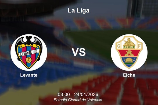 Nhận định Levante vs Elche - La Liga: Điểm tựa sân nhà cho hy vọng trụ hạng