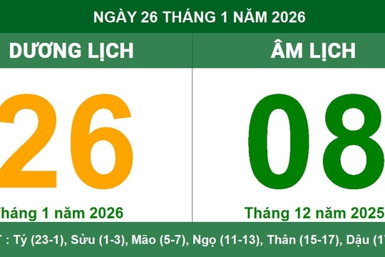Lịch Âm Dương ngày 26/01/2026: Xem giờ Hoàng đạo và lưu ý quan trọng ngày Canh Tý