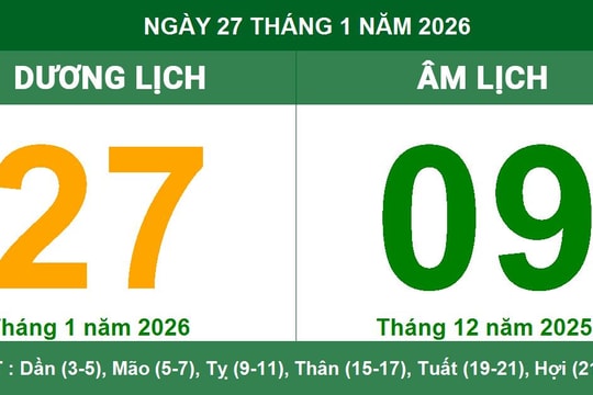 Lịch Âm Dương ngày 27/1/2026: Giờ hoàng đạo và lưu ý phong thủy ngày 9 tháng Chạp