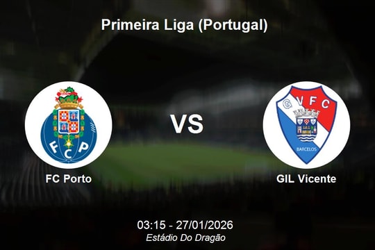 Nhận định FC Porto vs GIL Vicente - Primeira Liga: Pháo đài Dragão