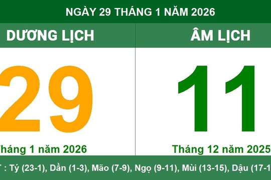 Âm Dương lịch ngày 29/01/2026: Ngày tốt thuận lợi cho cầu tài và khởi sự