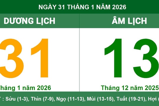 Lịch âm dương ngày 31/1/2026: Ngày Tiểu Cát thuận lợi cho mọi sự