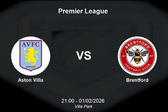 Nhận định Aston Villa vs Brentford - Premier League