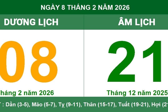 Lịch Âm Dương ngày 8/2/2026: Xem giờ hoàng đạo và những lưu ý quan trọng