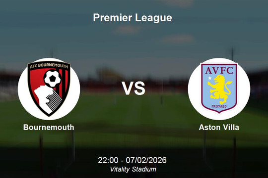 Nhận định Bournemouth vs Aston Villa - Vòng 25 Premier League: Cạm bẫy tại Vitality