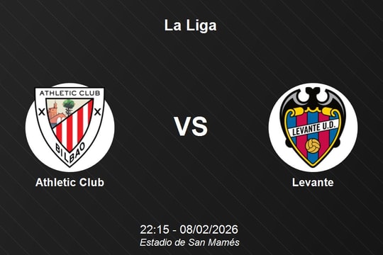 Nhận định Athletic Club vs Levante - La Liga: Thử thách tại San Mamés