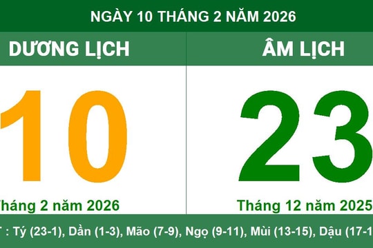 Lịch âm dương ngày 10/2/2026: Ngày Tốc Hỷ đại cát thuận lợi tiễn Ông Công Ông Táo