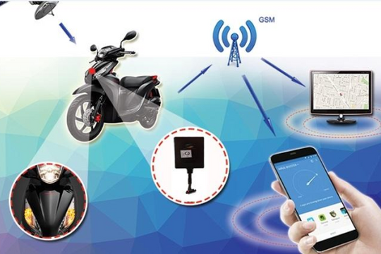 Thiết bị định vị xe máy Viettel siêu nhỏ, chính xác, giá rẻ