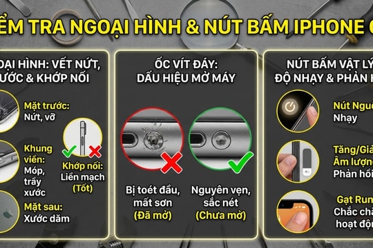7 bước kiểm tra iPhone cũ chuẩn xác giúp bạn tránh mua nhầm máy dựng