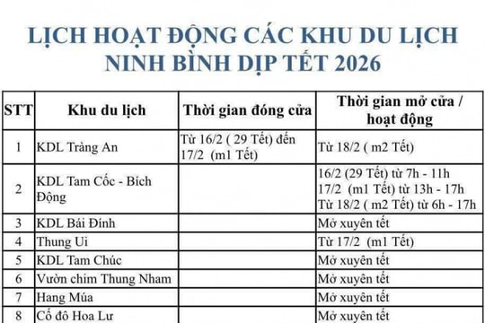 Lịch mở cửa các điểm du lịch Ninh Bình dịp Tết Bính Ngọ 2026