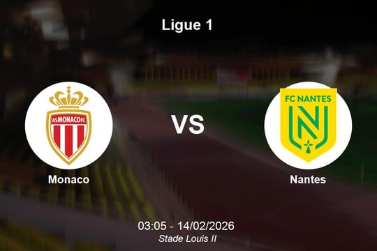 Nhận định Monaco vs Nantes - Ligue 1