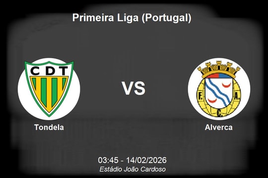 Nhận định Tondela vs Alverca - Primeira Liga: Thử thách lớn cho đội chủ nhà