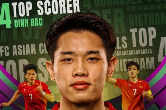 Tiền đạo Nguyễn Đình Bắc lập kỷ lục truyền thông sau kỳ tích tại U23 châu Á 2026