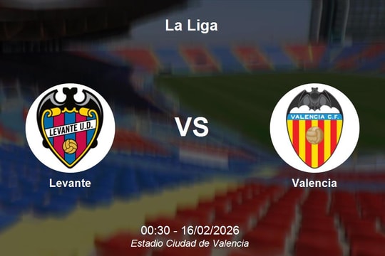 Nhận định Levante vs Valencia: Cuộc chiến sinh tử ở nhóm cuối bảng La Liga