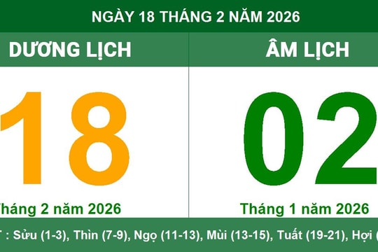 Lịch Âm Dương ngày 18/02/2026: Ngày Tiểu Cát, khởi đầu thuận lợi