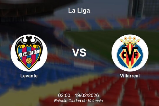 Nhận định Levante vs Villarreal - Vòng 24 La Liga (02h00 ngày 19/2)