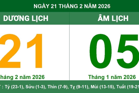 Lịch Âm Dương ngày 21/02/2026: Chi tiết giờ hoàng đạo và lưu ý về ngày Nguyệt Kỵ