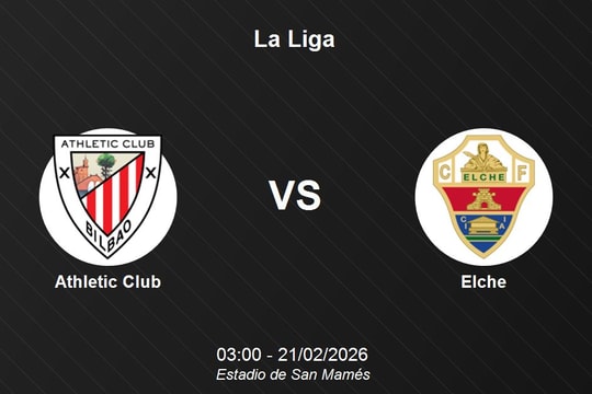Nhận định Athletic Club vs Elche - La Liga: Điểm tựa San Mamés