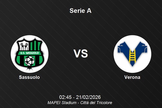 Nhận định Sassuolo vs Verona - Vòng đấu Serie A: Cơ hội cho chủ nhà