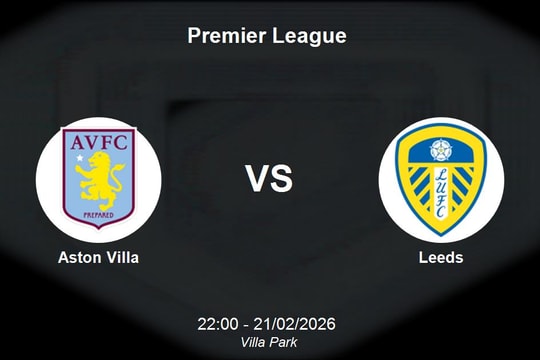 Nhận định Aston Villa vs Leeds - Premier League: Củng cố vị thế top 3