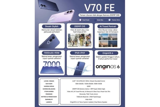 vivo V70 FE lộ diện: Pin 7000 mAh, camera 200MP và hỗ trợ phần mềm 6 năm